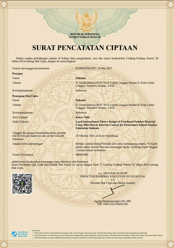 Local Instructional Theory Design of Fractional Number Material Using Musi Rawas Tourism Context for Elementary School Teacher Education Students